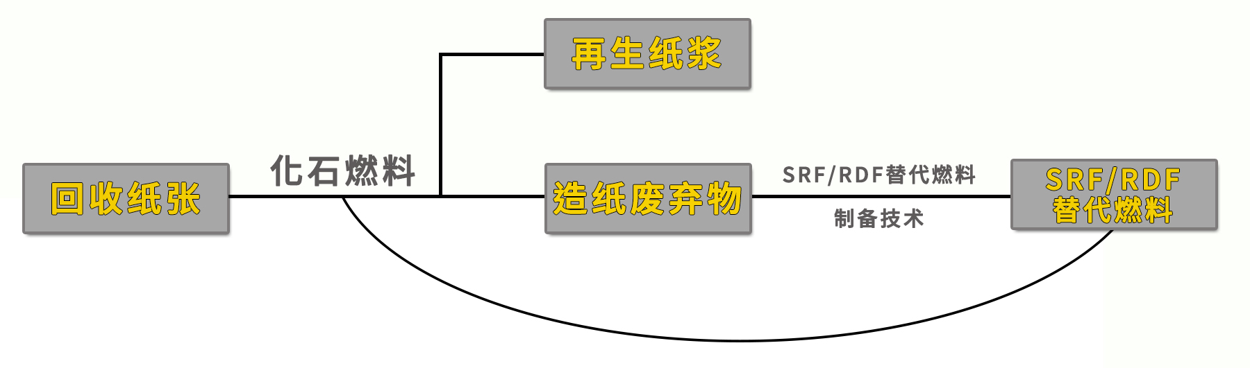 zhichanglaji202401 (3).jpg